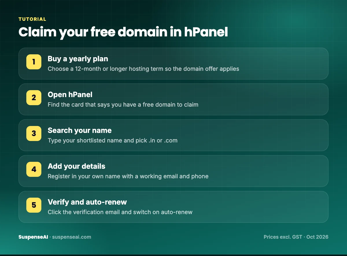 Steps to claim a free domain in Hostinger hPanel