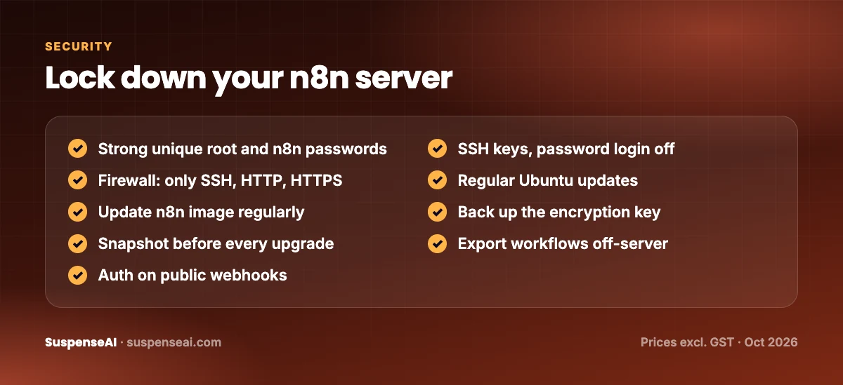 Security checklist for a self-hosted n8n server
